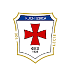 Ruch Izbica